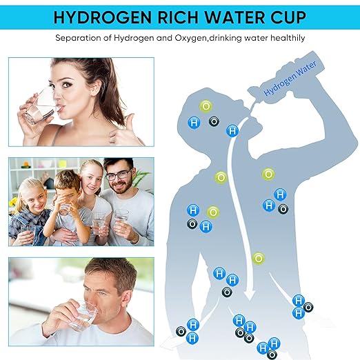 HydroPure™ Hydrogen-Rich Water Ionizer