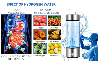 HydroPure™ Hydrogen-Rich Water Ionizer